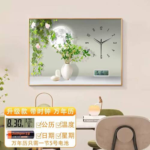 万年历绿植电表箱装饰画遮挡电源