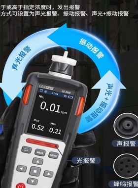 华盛昌便携式氨气检测仪GD3805/3805H高精度液晶显示屏