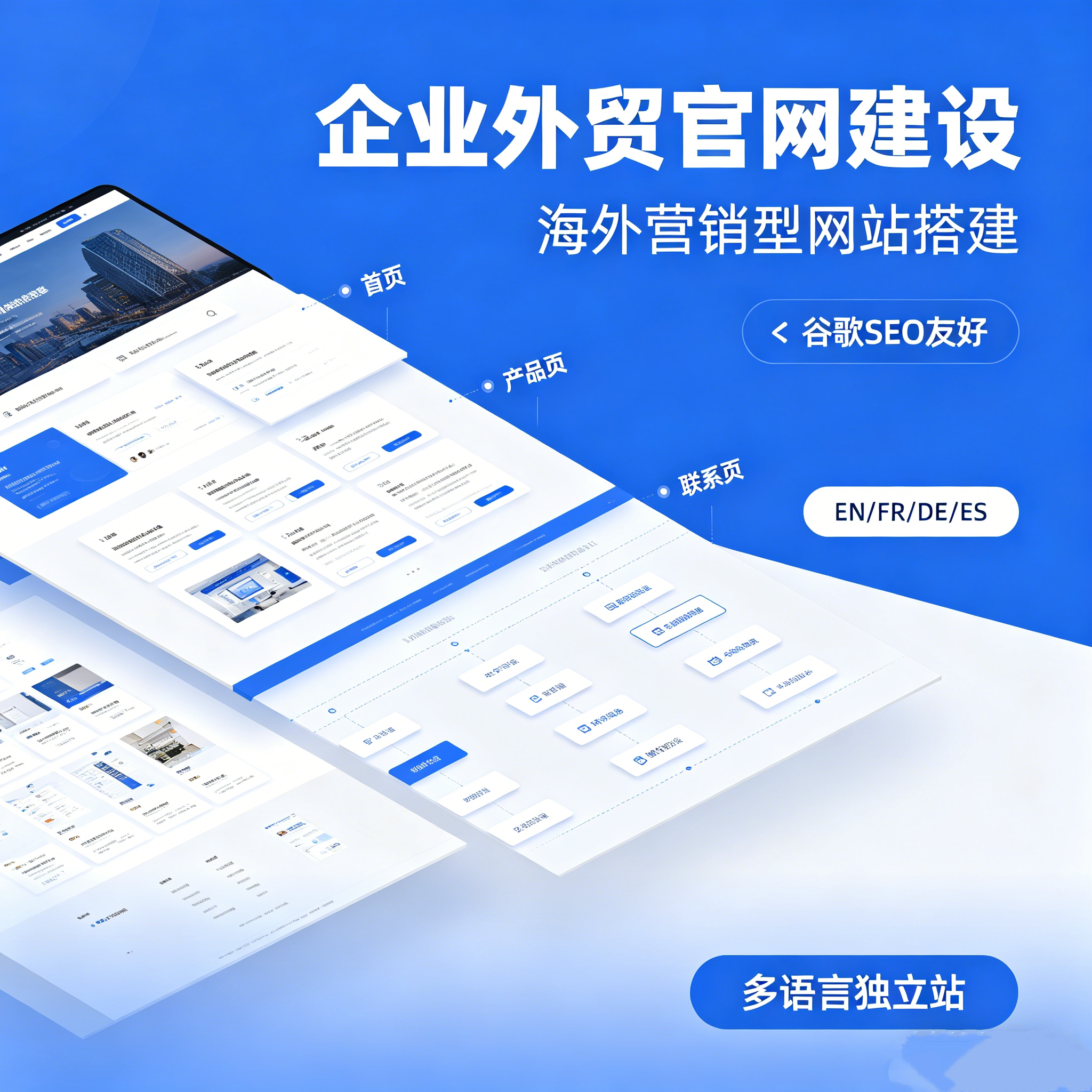 企业外贸官网建设 海外营销型网其它设计服务