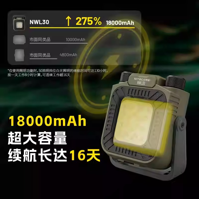 NITECORE奈特科爾NWL30戶外露營(yíng)燈 強(qiáng)光超亮多功能維修燈工作燈