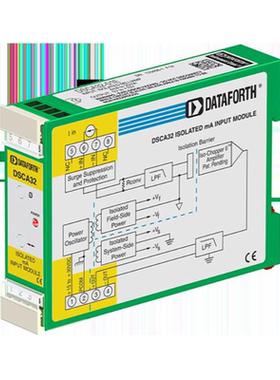 DSCA30-06E DSCA32-01E DSCA38-16