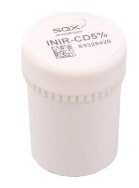 INIR-CD-5% INIR-ME100% INIR-CD5%