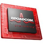 BCM5482A2KFB 芯片 《 DUAL PORT 10/100/1000BASE-T PH    》