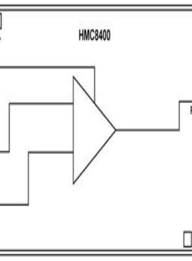 HMC8412CHIPS-SX HMC8401 HMC8410LP2FE