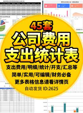 行政支出统计表明细建财务企业费用日常全年月度团公司旅游终食堂