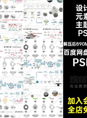 19张前期景观设计理念思路元素演变主题分析图提取素材PSD规划