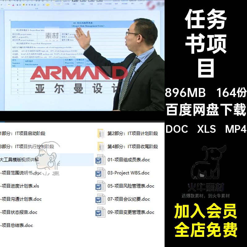 华为项目流程DOC XLS MP4制度164份表格沟通DOC XLS MP4风险管理