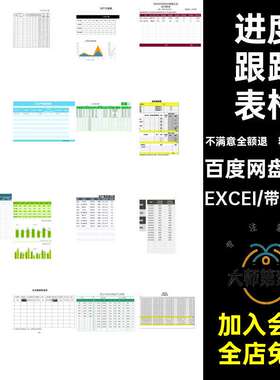 精品120套产品订单管理表统计进度用于EXCEI表格登记跟踪