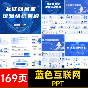 互联网图表模板科技蓝色思维逻辑系统数据分析系统互联网思维PPT