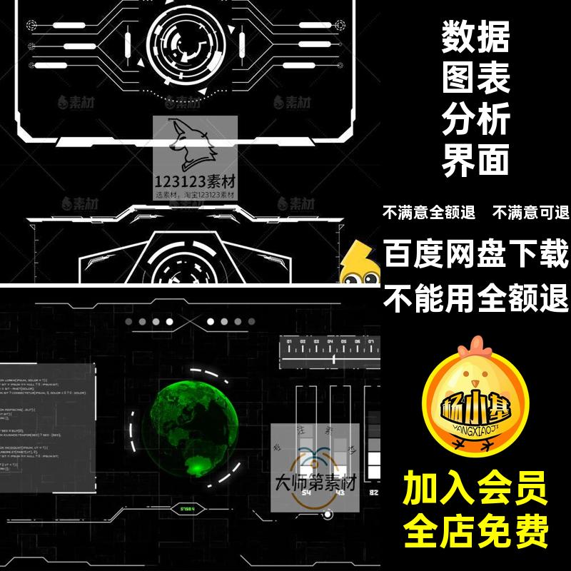 科幻未来边框科技数据HUD仪表盘屏幕素材模板界面psd图表分析UI