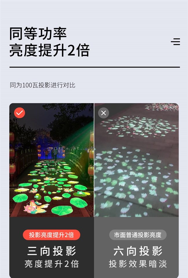 鱼儿花瓣亮化地面动态投影灯防水工程led灯o动态游动氛围投影射灯
