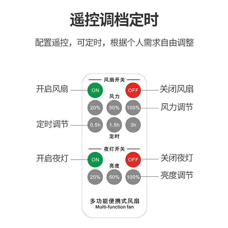 新款USB充电学生宿舍迷你风扇床上静音挂式户外带灯多功能落地式