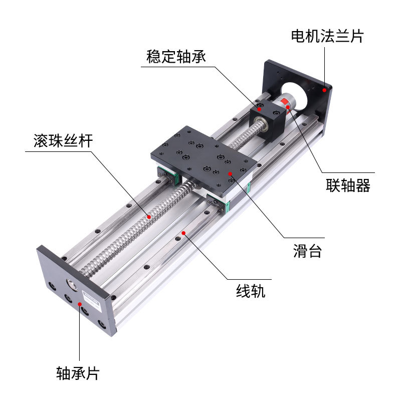 120宽HBX系列精密滚珠重型直线导轨丝杆模组十字数控滑台可批发