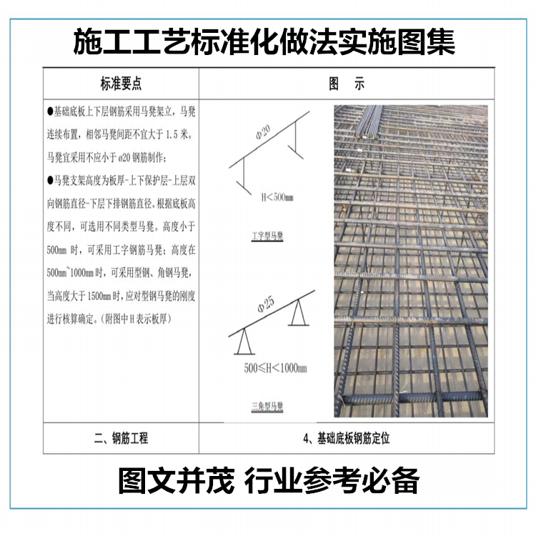 施工工艺标准化做法实施图集房建设计素材/源文件