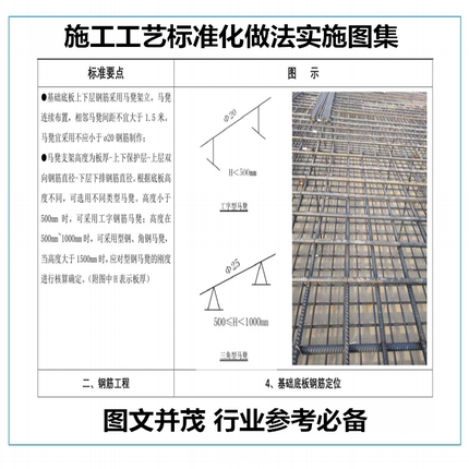 施工工艺标准化做法实施图集房建筑技术标准图示行业参考资料手册
