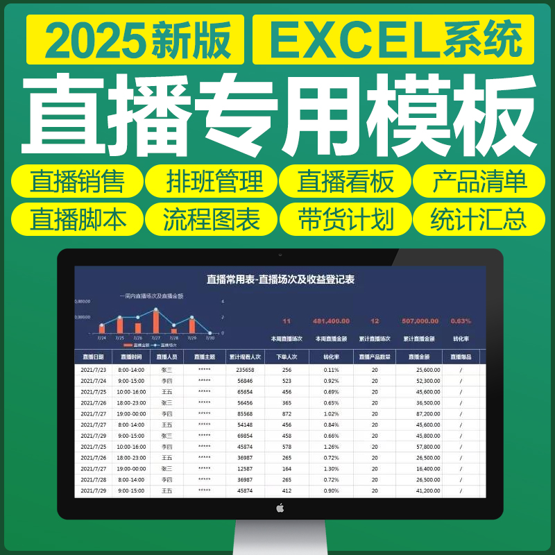 excel直播专用表格模板电商直播脚本选品明细带货销售业绩统计表