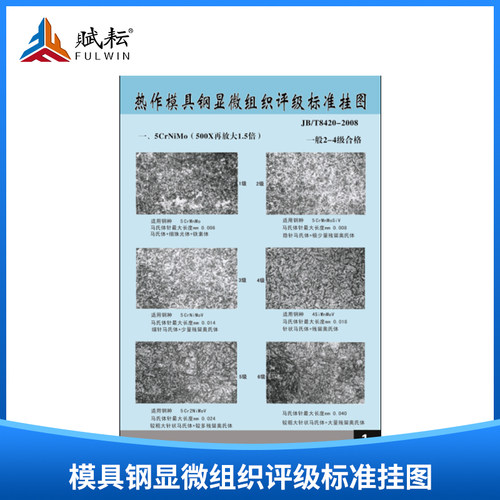 高碳高和金钢制冷作模具显微组织评级挂图JB/T7713-2007