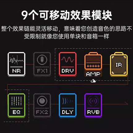 预售 Sonicake pocket master口袋大师综合效果器乐器内录锂电池