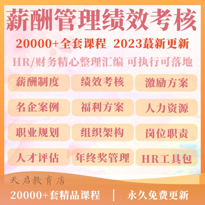 薪酬激励整体解决与绩效管理方案制度考核年终奖资料案例员工培训