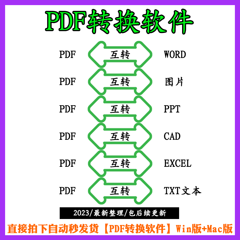pdf转word文档转cad转excel转成ppt图片转换器软件非人工jpg照片