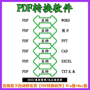 pdf转word文档转cad转excel转成ppt图片转换器软件非人工jpg照片
