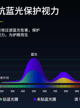 华为matepad11钢化膜mate