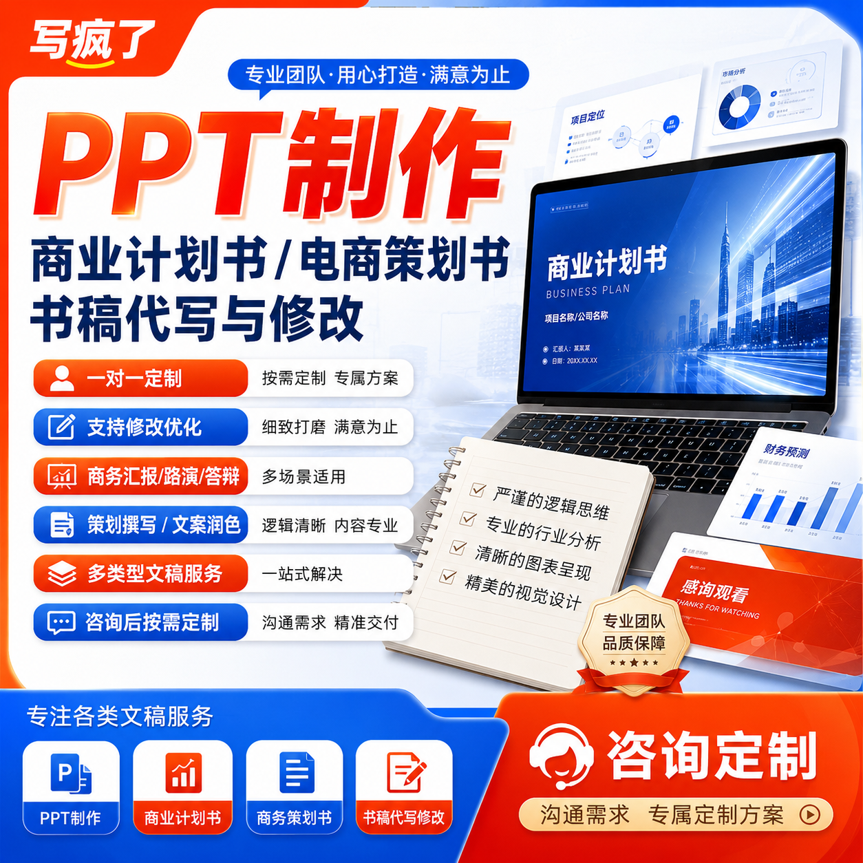 PPT制作商业计划书商务电商策划书书稿代写修改