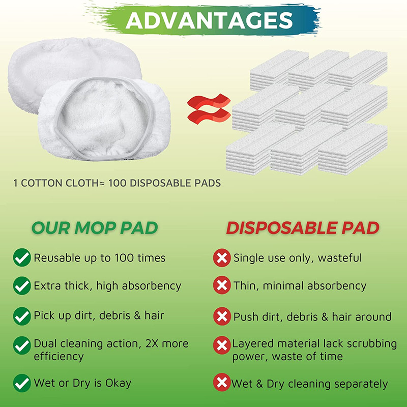 优除尘拖把替换布套swiffer 重复拖把布托布平板替换Z布干湿两.