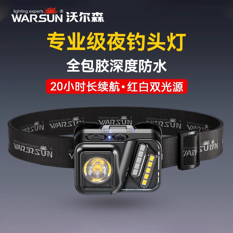 沃尔森强光头灯充电超亮超长续航图片