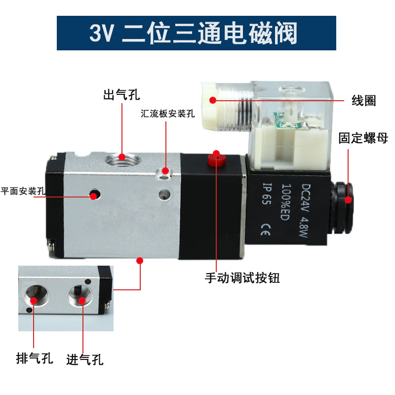 两位三通电磁阀3V110-06/210-08A/310-10/410-15B气缸控制220V/24
