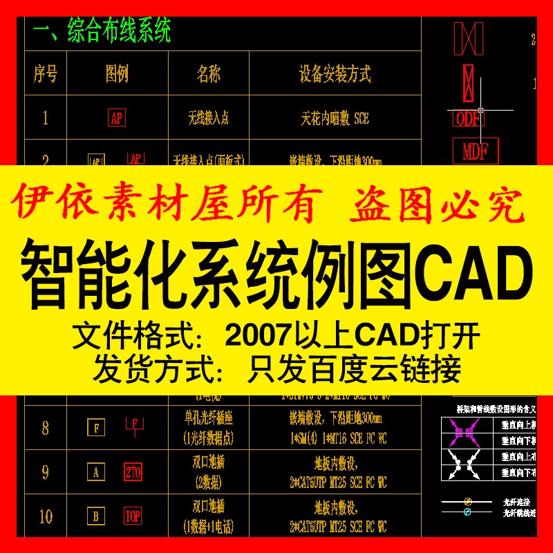 超全弱电智能化图库系统图例CAD素材图块视频监控有线电视安防图