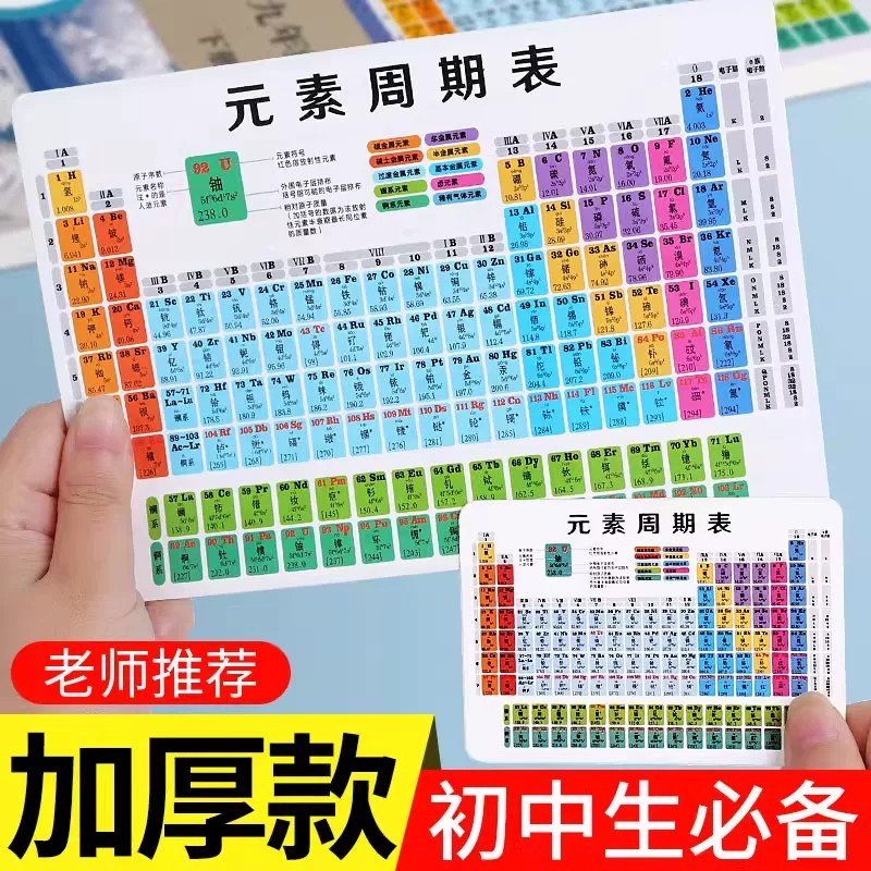 化学元素周期表卡片初中数理化墙贴挂图初三九年级化学公式海报
