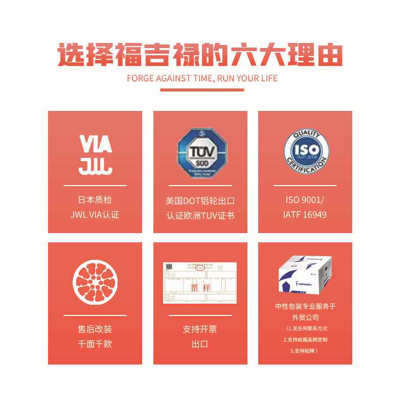 新款直销20寸福吉禄锻造轮毂定制适配718 911 A7 M4 A6061-T高端