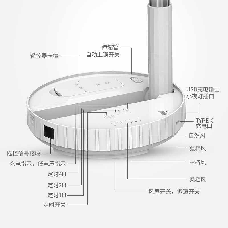 新款直销便携式办公室桌面户外伸缩风扇USB可充电落地折叠风扇LED,生活电器,户外风扇/移动风扇,淘宝优惠券,粉丝福利购,淘宝优惠卷