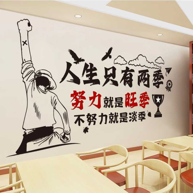 新款直销教室文化墙布置装饰贴纸创意励志语录墙壁贴画墙纸自粘办图片