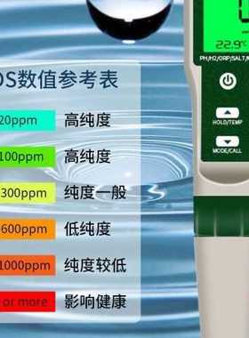 新款直销十合一水质检测仪PH/TDS/EC/盐度/S.G/ORP/富氢H2/?电阻