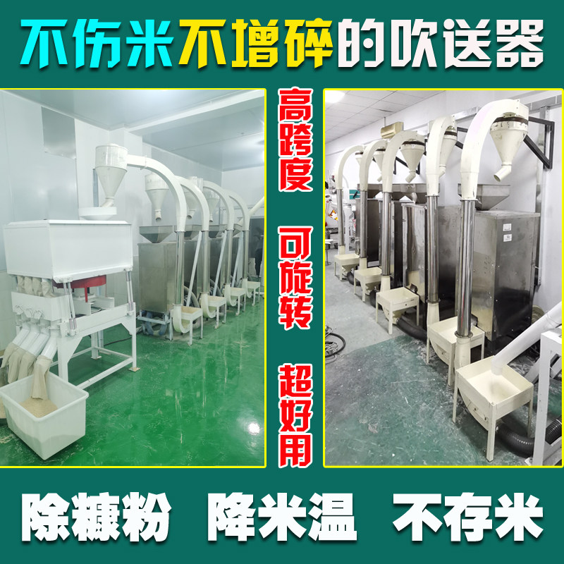高跨度可旋转不伤米除糠吹送器