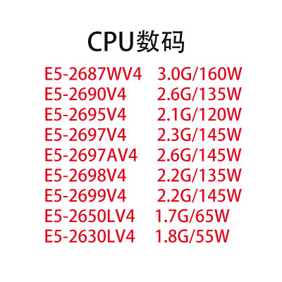 E5-2687W v4/2690/2695/2697/2697A/2698/2699/2650L/E5-2630L v4