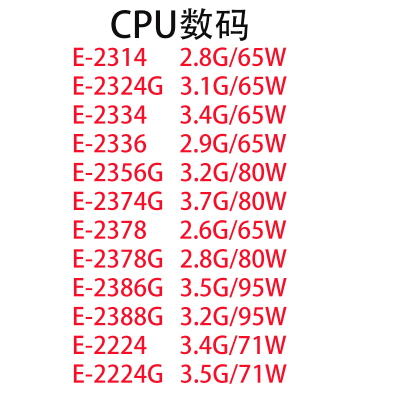 E-2314/2324G/2334/2336/2374G/2378G/2386G/2388G /2224  CPU