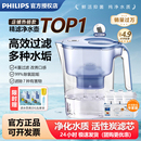 飞利浦净水壶厨房净水器自来水过滤壶滤水器家用4.2L过滤水壶