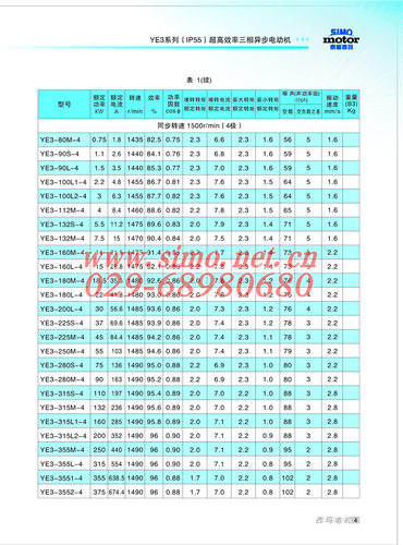贵阳现货销售YJTG-355L4-8A/200KW注塑机电机售后无忧