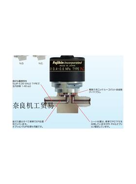 议价Fujikin富士金阀FPR-ND-71-6.35-2-L-316LP-FAJ-G