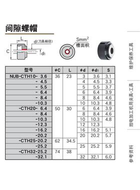 日本MST间隙螺帽 NUB-CTH10-3.6 4.5 5.5 6.4 8.4 10.3现货