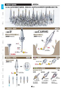 E50-SLRB6-95-M42日本MST恩司迪热装热缩刀柄现货供应需要询价
