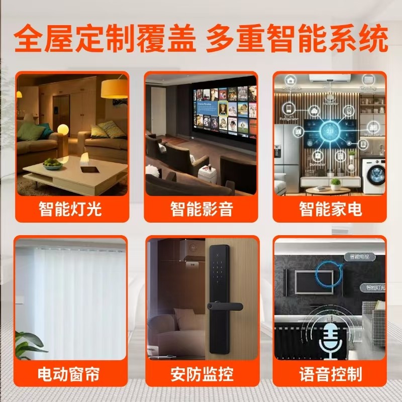 全国上门安装-方案设计+设备清单图片