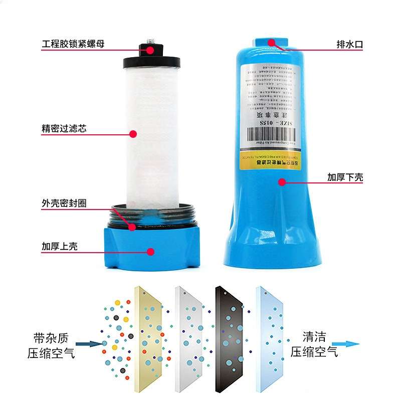 压缩空气精密过滤器空压机三级油水分离器自动排水气泵冷干垒德株