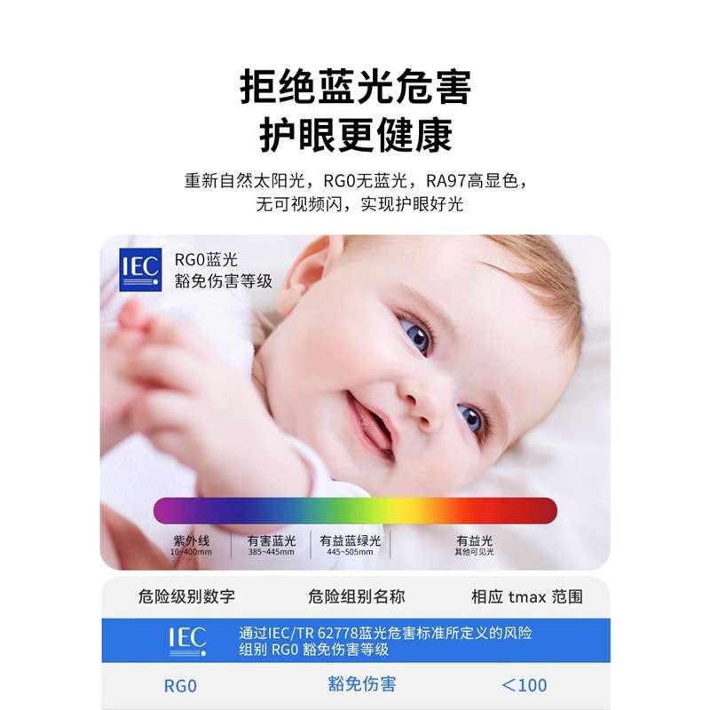 全光谱护眼LED吸顶灯2024年新款房间灯具简约现代主卧室灯客厅灯