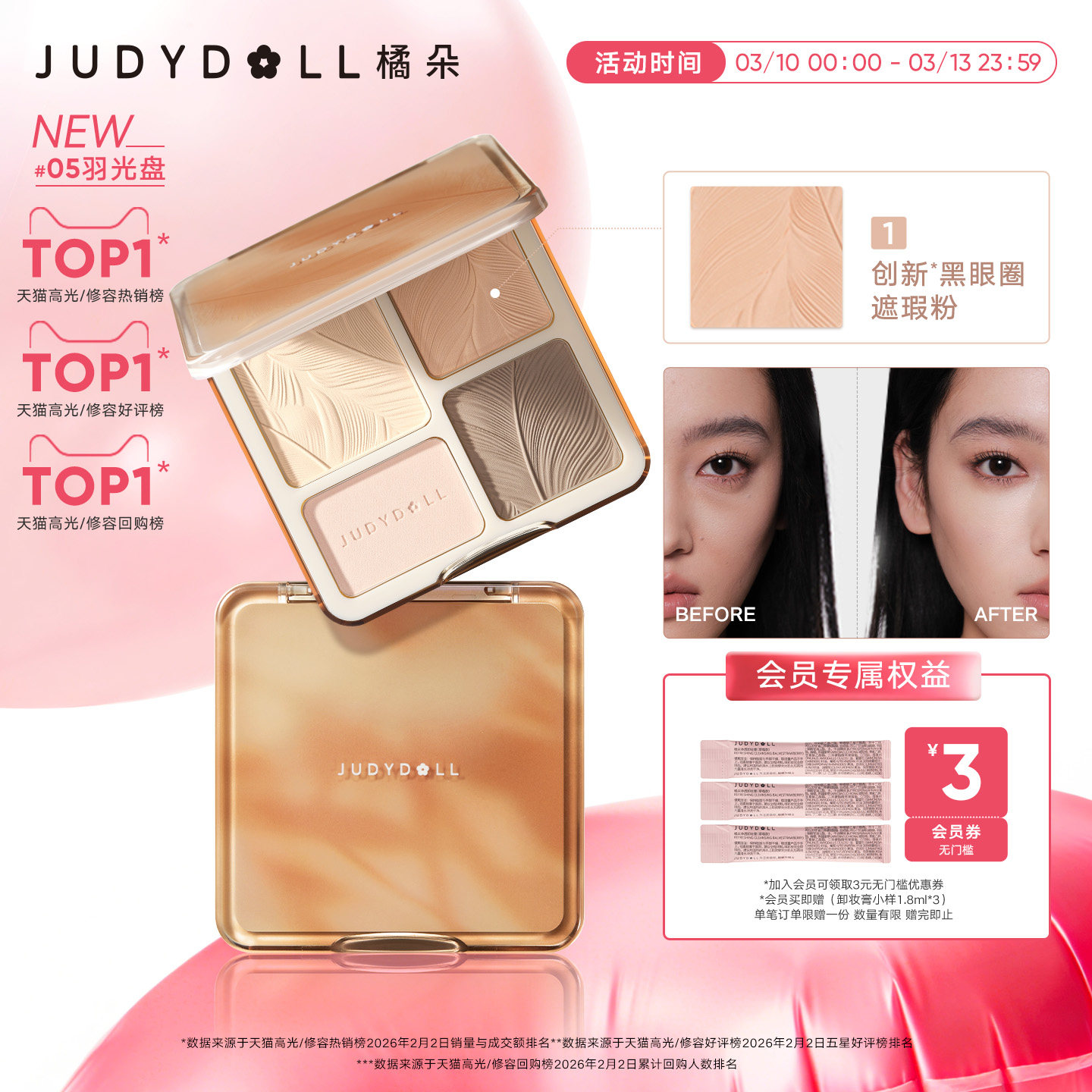 Judydoll橘朵高光修容盘哑光阴影鼻影提亮面部高光遮瑕修容盘一体 - 淘宝联盟商品