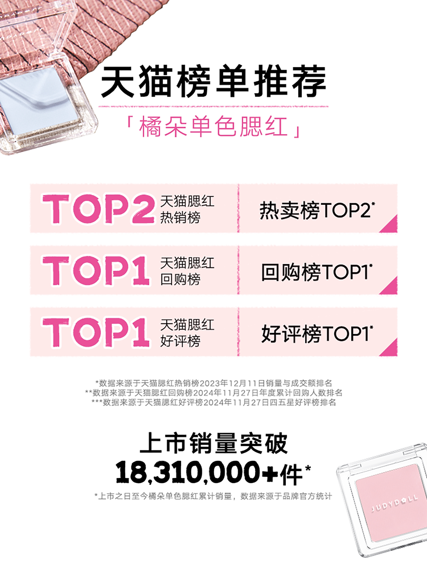 Judydoll Cream Blush: Volumizing and Plumping Formula - Product image 5