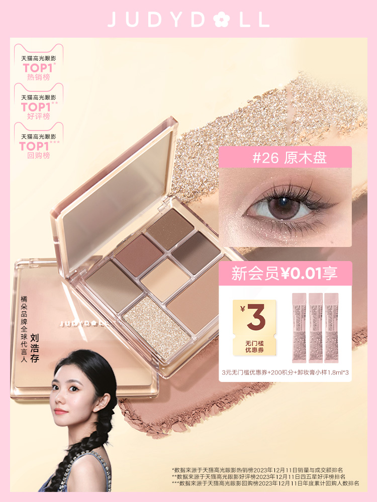 (Liu Haocun same style) Judydoll Orange Jijiujiu Playing Eyeshadow Palm Earth Color Blush Highlight Clothing